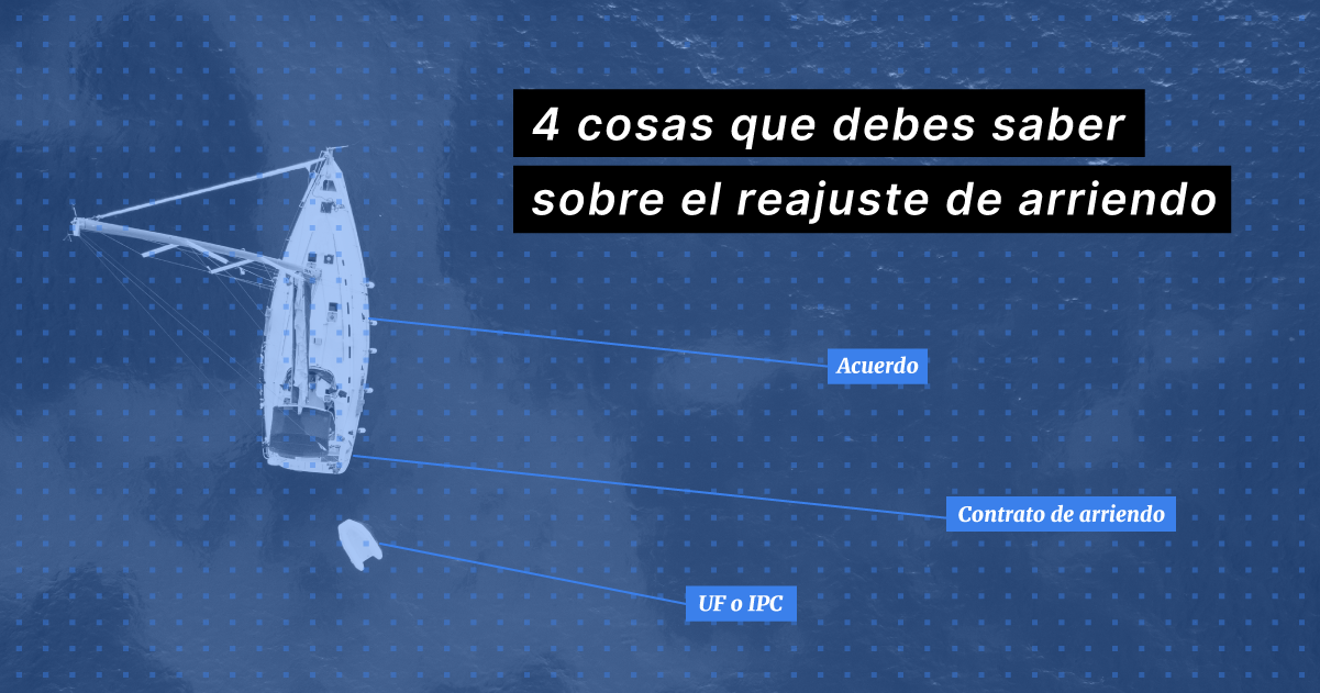 fondo azul océano y velero superpuesto. Texto dice 